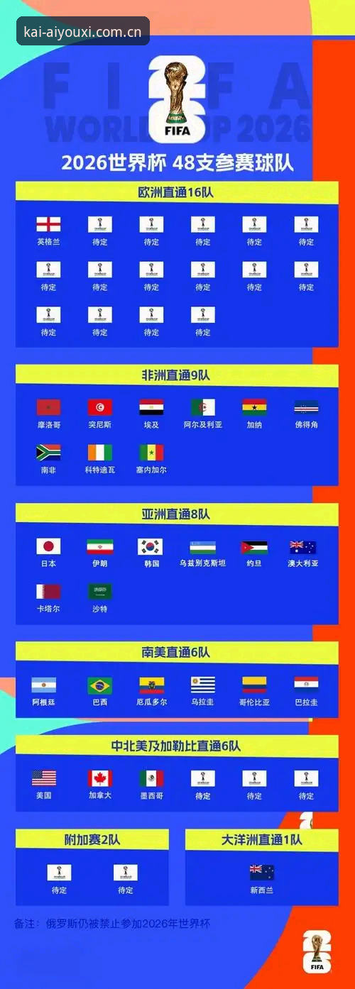 2026世界杯J组德甲军团深度剖析：从“看热闹”到“懂门道”的正确打开方式